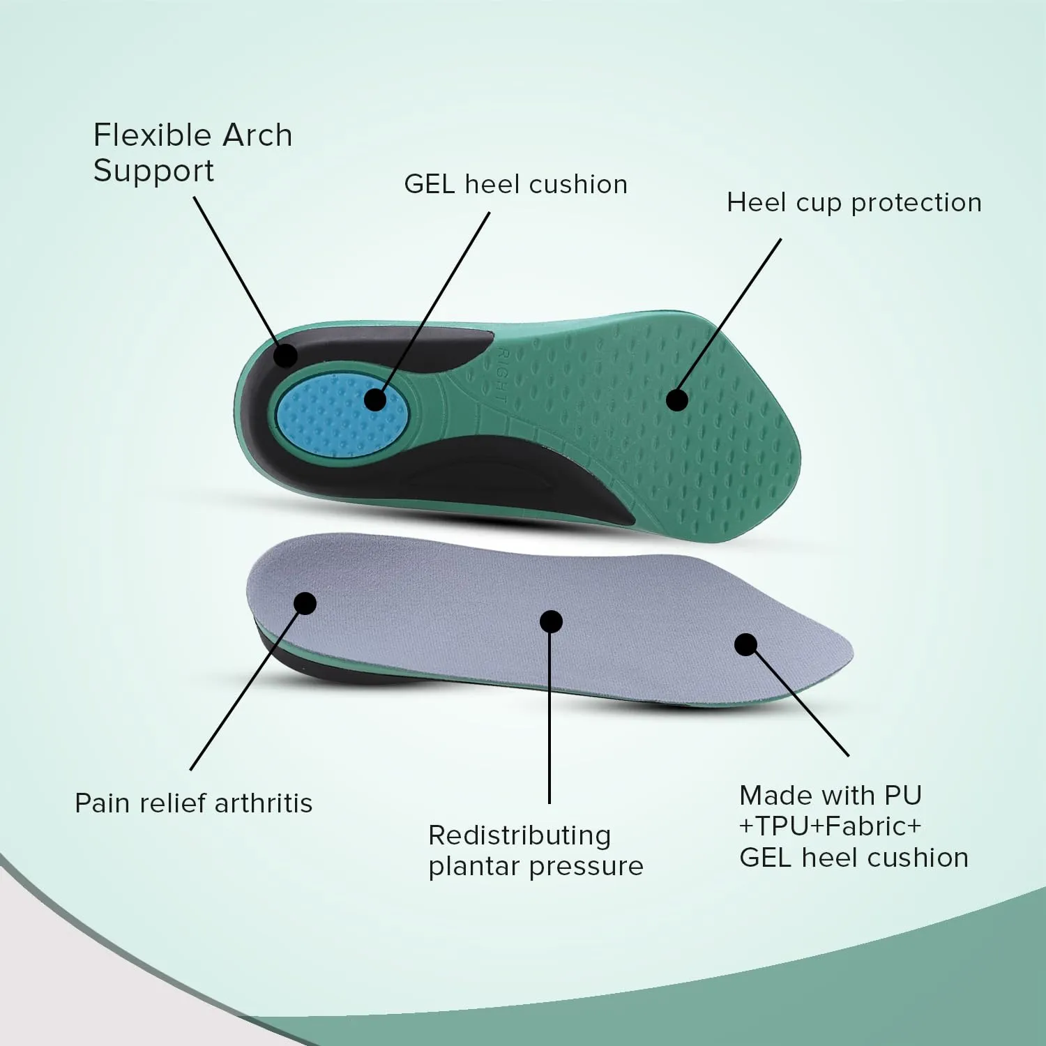 Dr Foot Orthotics for Arthritis Pain Insoles | For Arch Support, Planter Fasciitis, Arthritis, Plantar Pressure, Flat Feet | All Day Comfort | For Men & Women - 1 Pair - (Large Size)