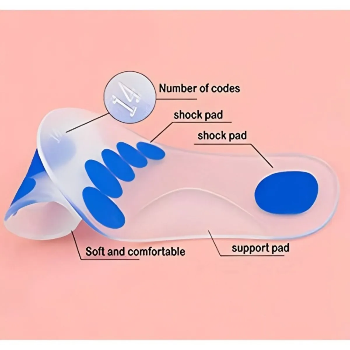 Foot Sole Transparent